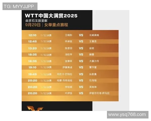 北京乒乓球队在世界锦标赛积分榜上以75分稳居第一名引发关注