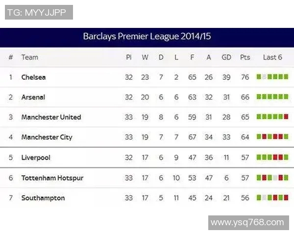南京篮球队边路渗透战术解析与应用探讨