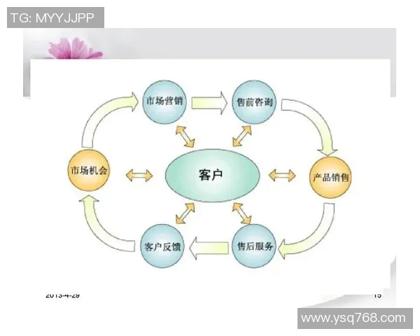 广州篮球队运营全景解析：从管理到市场的深度剖析与发展策略